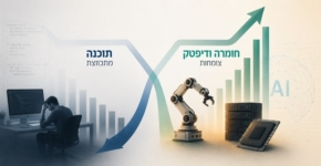 התוכנה מתכווצת, החומרה צומחת. ממצאי סקר רשות החדשנות 2026.